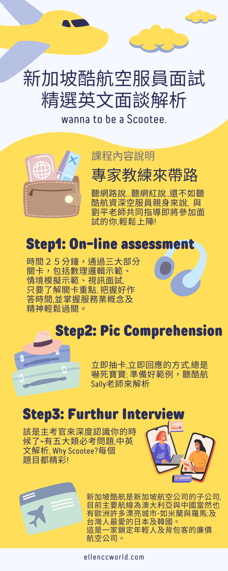 新加坡酷航英語面試經典50-全系列中英文大解析- 我的艾倫西希-EllenCC